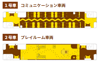 乗って楽しい列車 Jr東日本 ポケモンgo Pokemon With You トレイン
